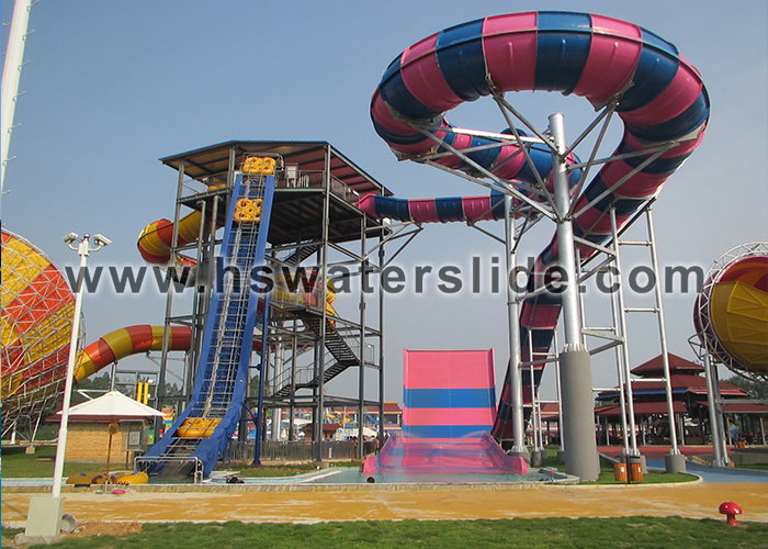 How can benefit the best planning water park project
